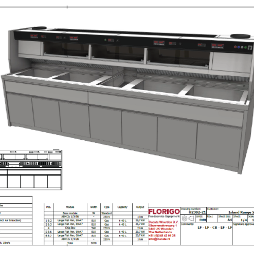 EDGE by Florigo 4-pan Island Range (Gas)